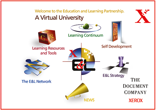 image of the first Xerox Corporation internal Education and Learning website from 1995